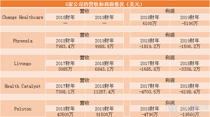 关于链上数据显示，数字资产迎来新一轮爆发的信息