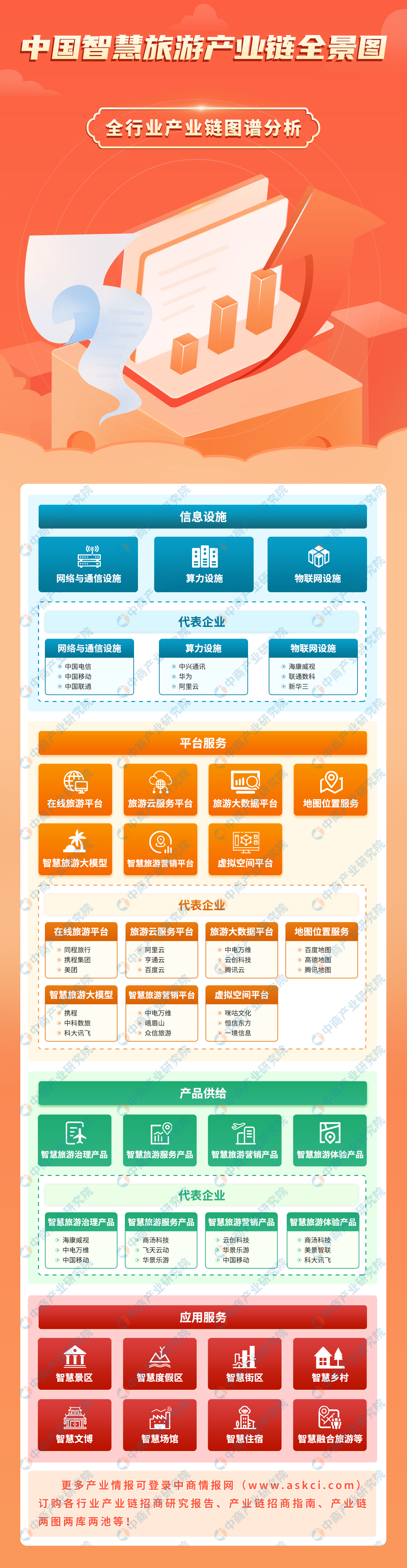 关于链上数据显示，公链开启全新生态布局的信息