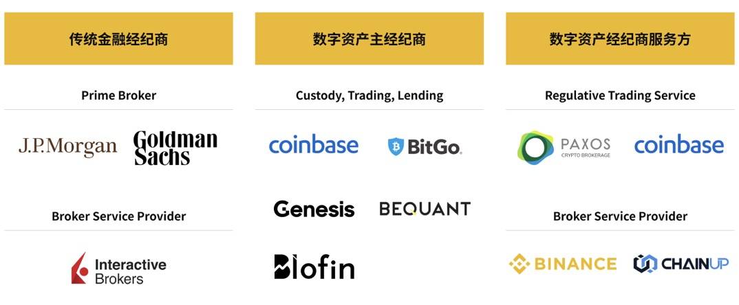 足球买球的APP-社区反馈称，数字资产或将改变传统金融格局