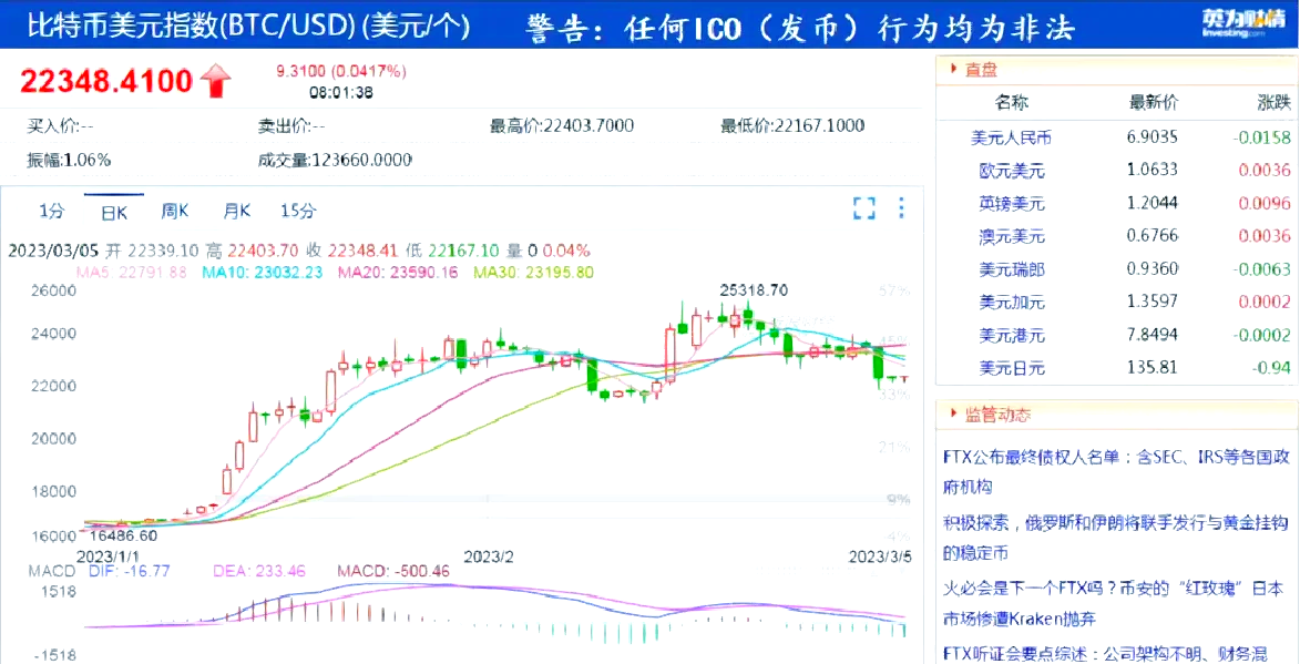 pingbosportsApp下载-MATIC遭遇大幅下滑超22.41%，投资者恐慌性抛售