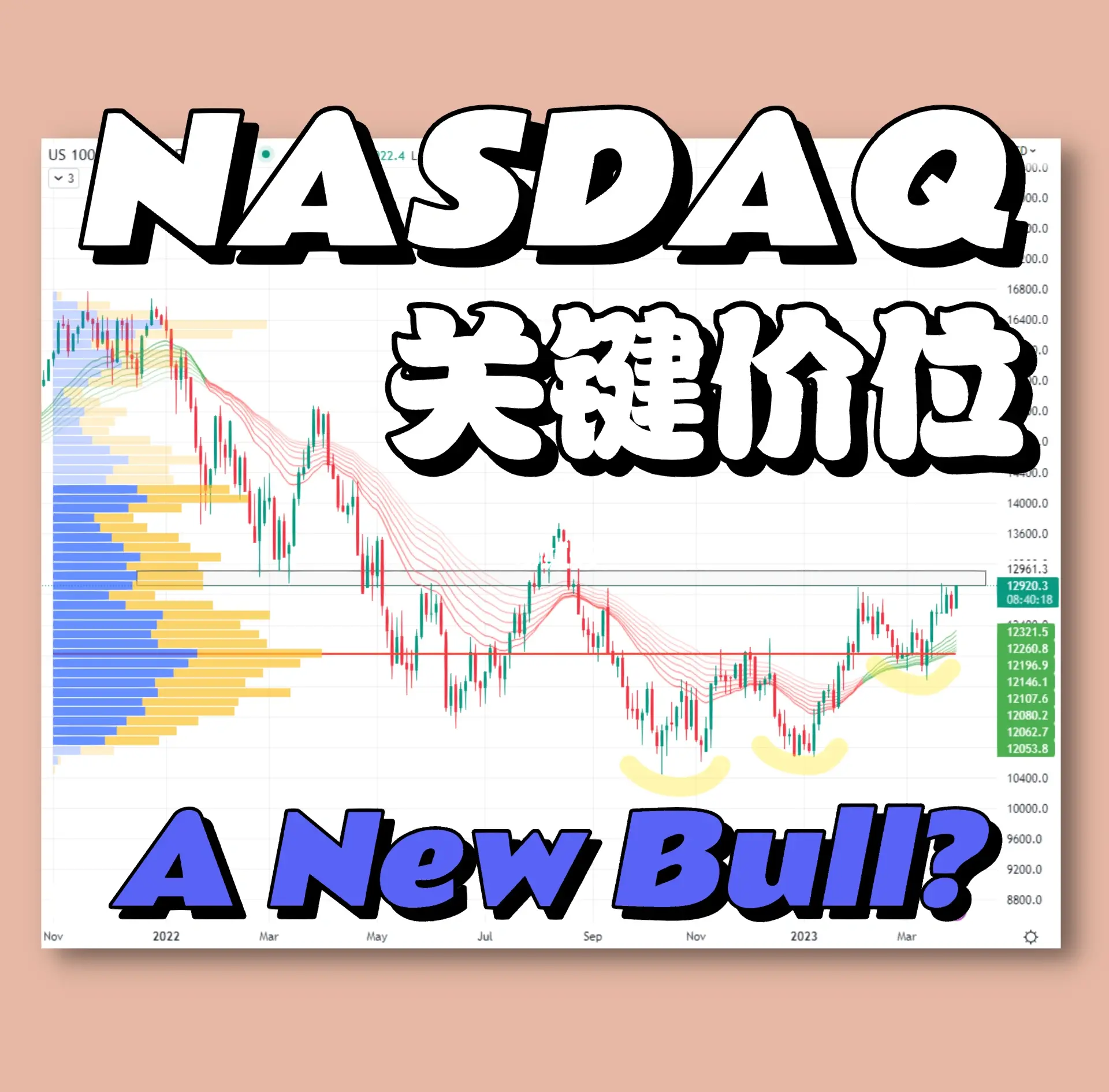 平博体育sport-TRON冲破UNI美元大关，牛市是否已来临？的简单介绍
