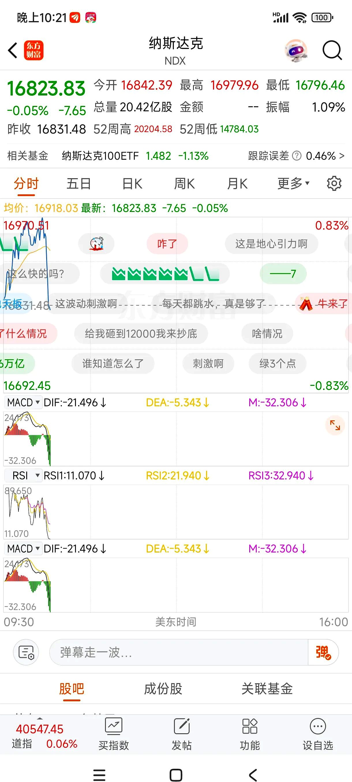 pingbosportsApp下载-Gate遭遇大幅下滑超5.1%，投资者恐慌性抛售，引发热议的简单介绍